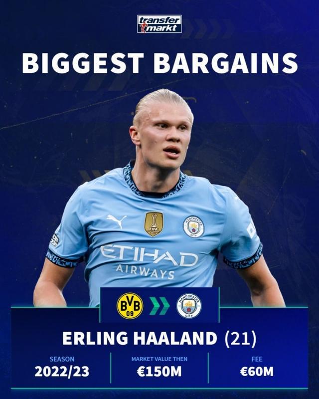 记者：尤文可能在冬窗拿洛卡特利和国米租借交换弗拉泰西