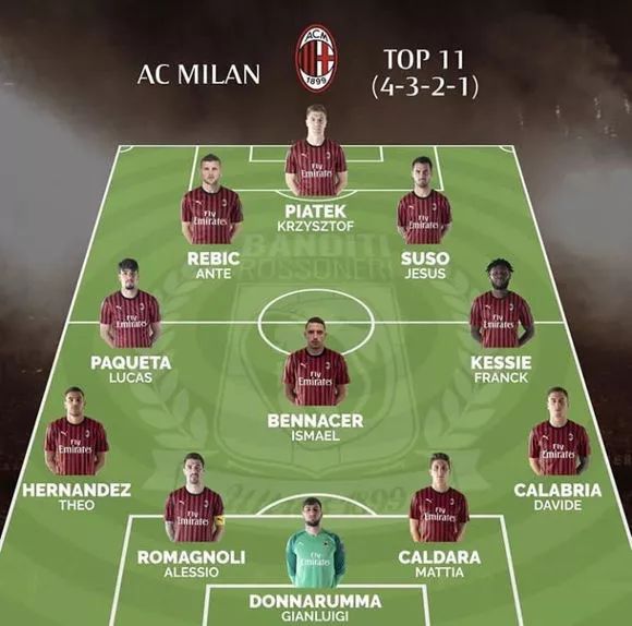 斯基拉：德罗西与热那亚签约至赛季末，若完成保级将自动续约（斯基拉：德罗西与热那亚签至本季末，保级达成将自动续约）