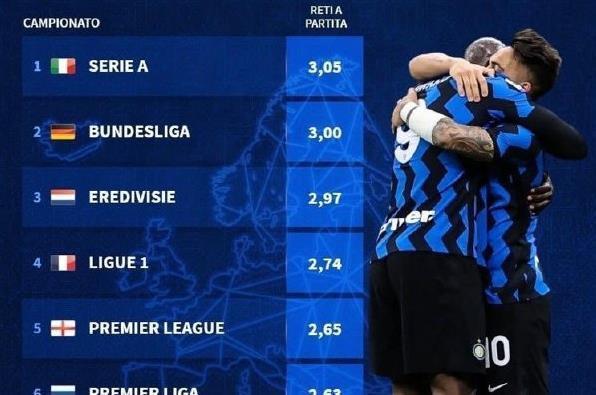 赫内斯：和伯利交流时他随口就能提到半个亿；相信于帕会续约（赫内斯：与伯利交谈张口就是五千万；相信于帕将续约）