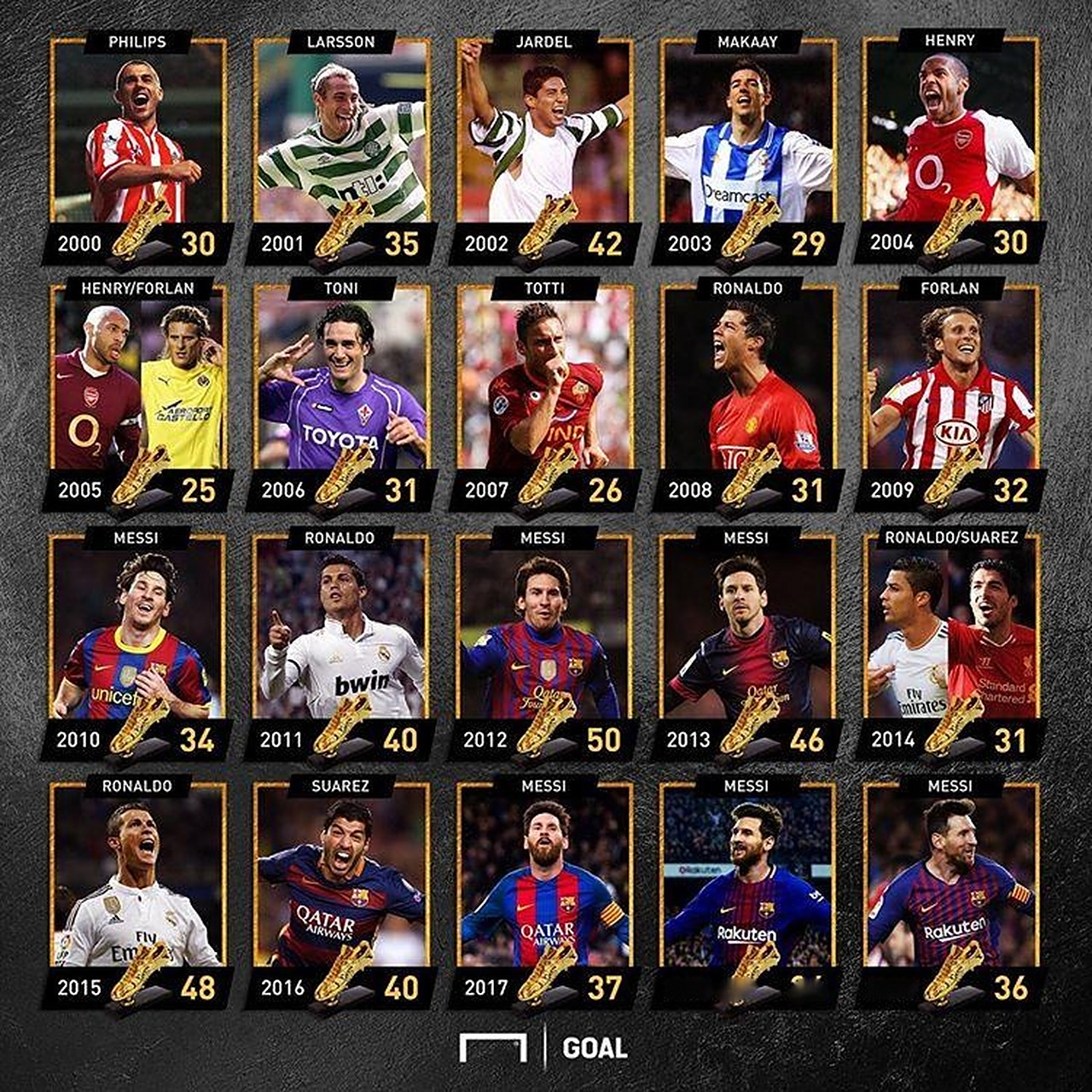 这不是失误，是灾难（这不是差错，是场灾难）